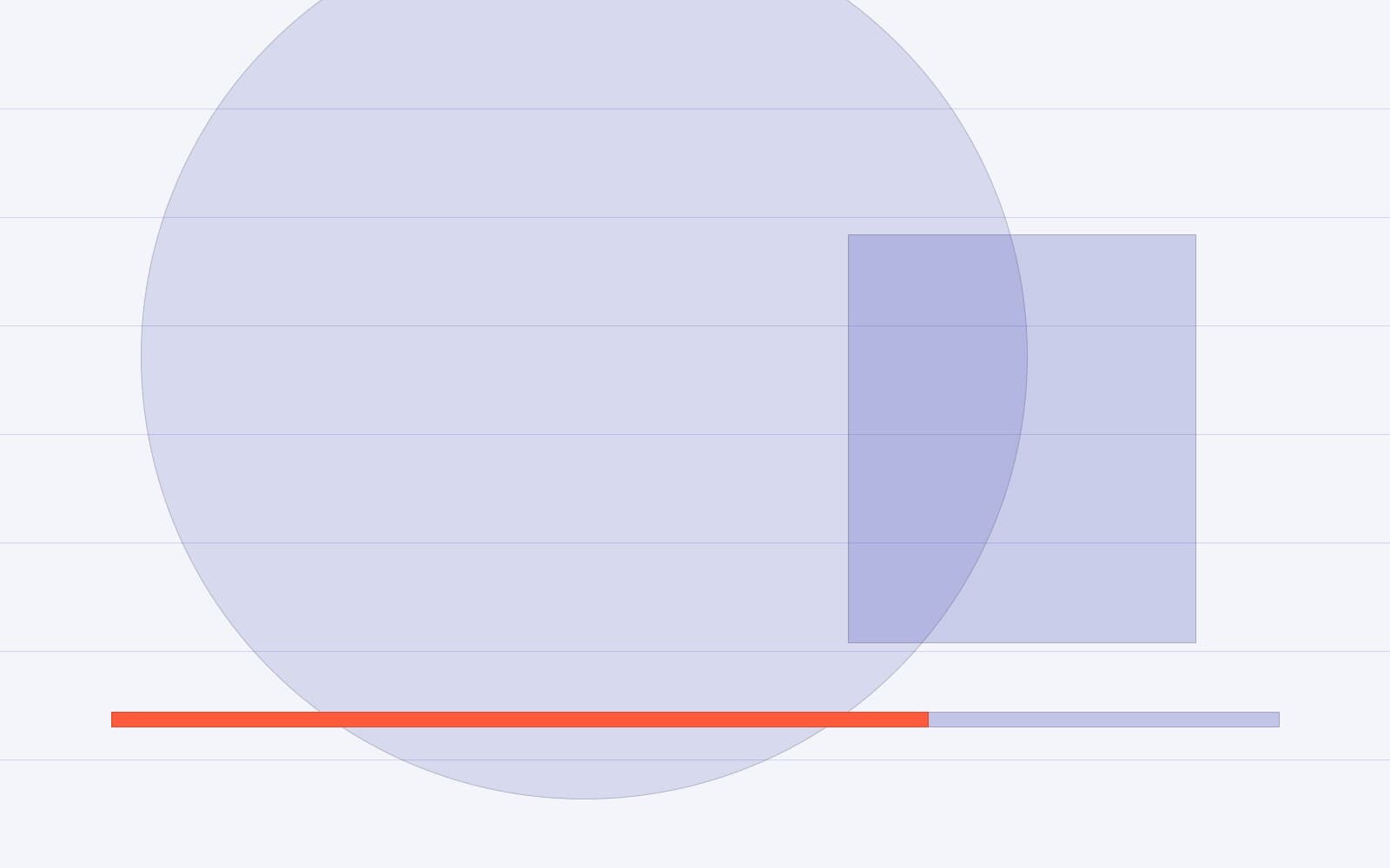 Name the clock: what a deferred decision costs per week